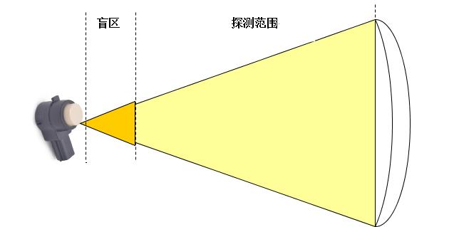 工作原理.jpg