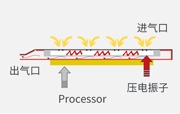 悟空20240830开云网页版-3.png